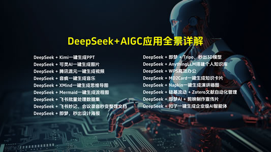 DeepSeek+AIGC应用全景详解